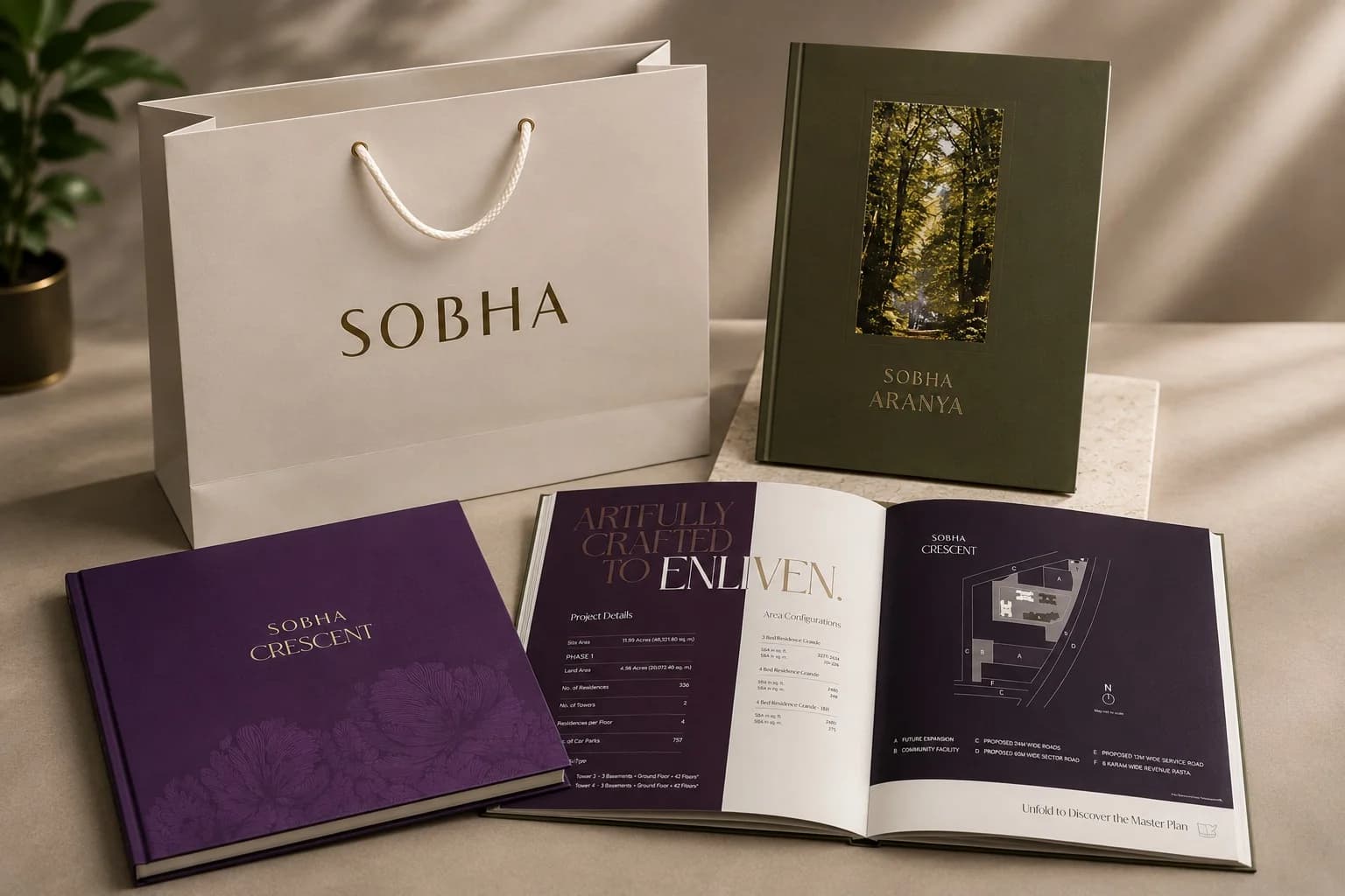 Sobha Limited